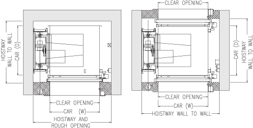 planGeneriqueSimplifie